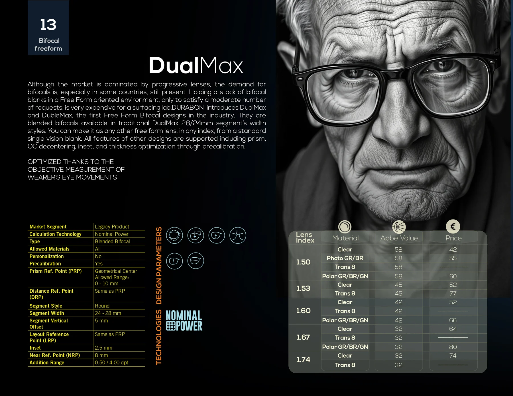 Catalogue page DualMax
