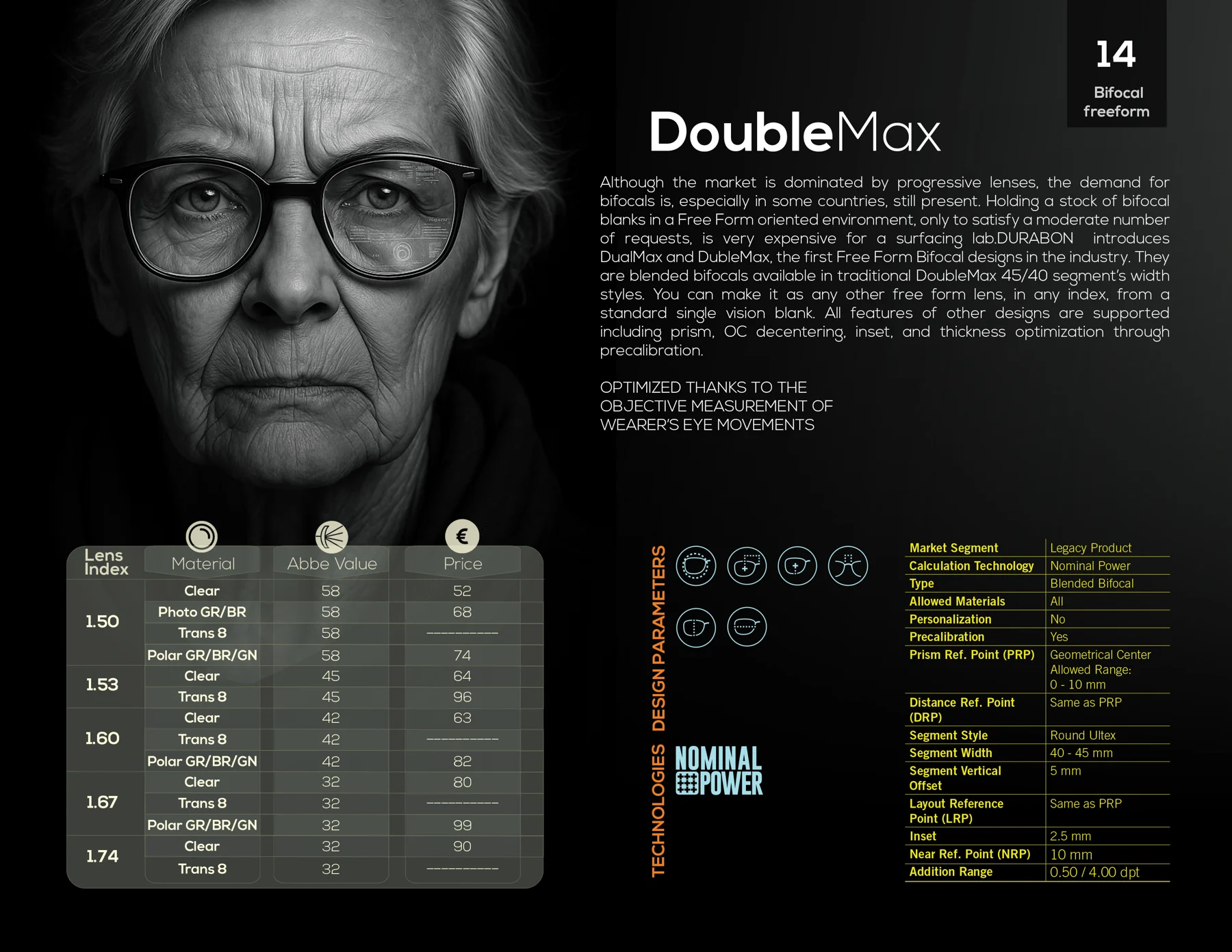 Catalogue page DoubleMax