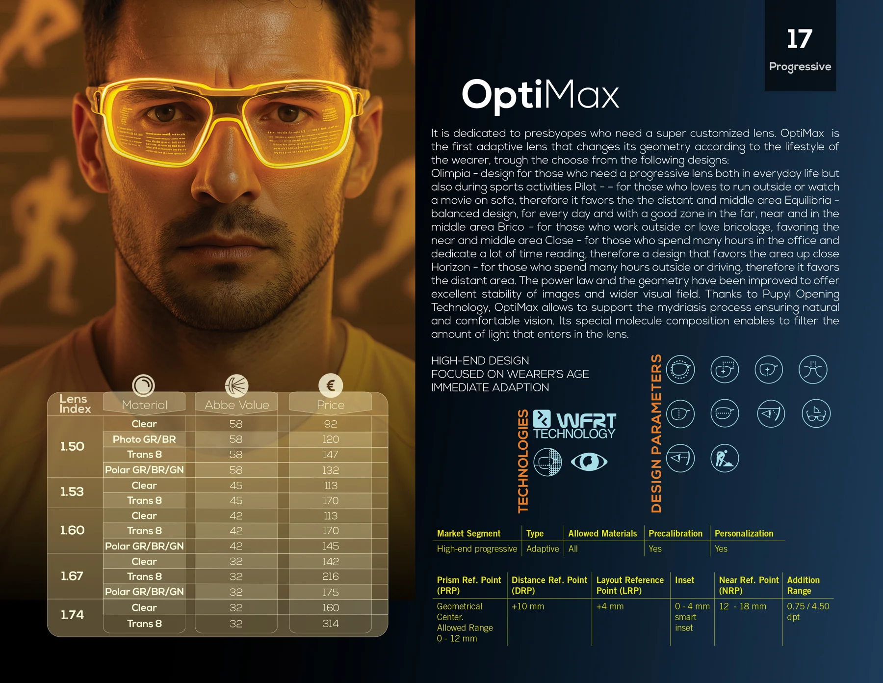 Catalogue page OptiMax