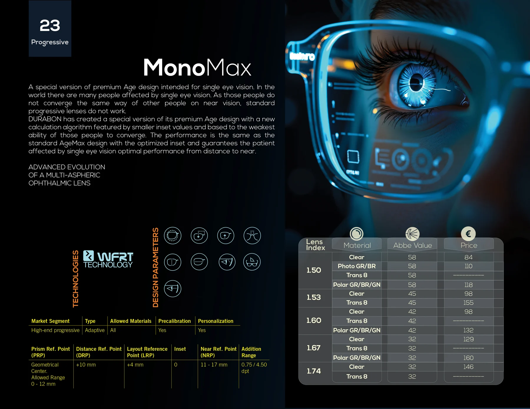 Catalogue page MonoMax