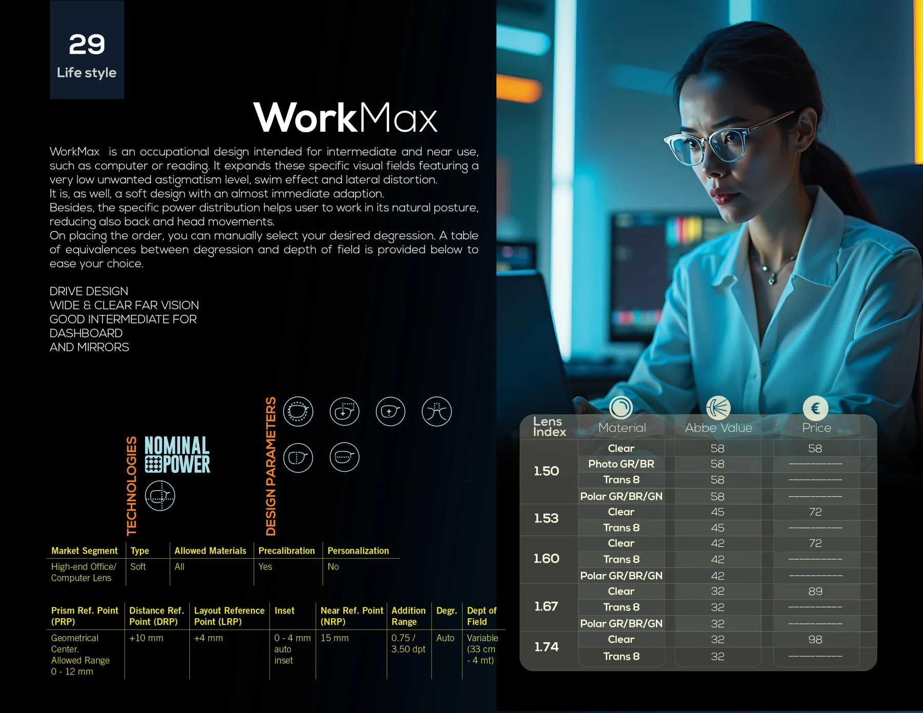 Catalogue page WorkMax
