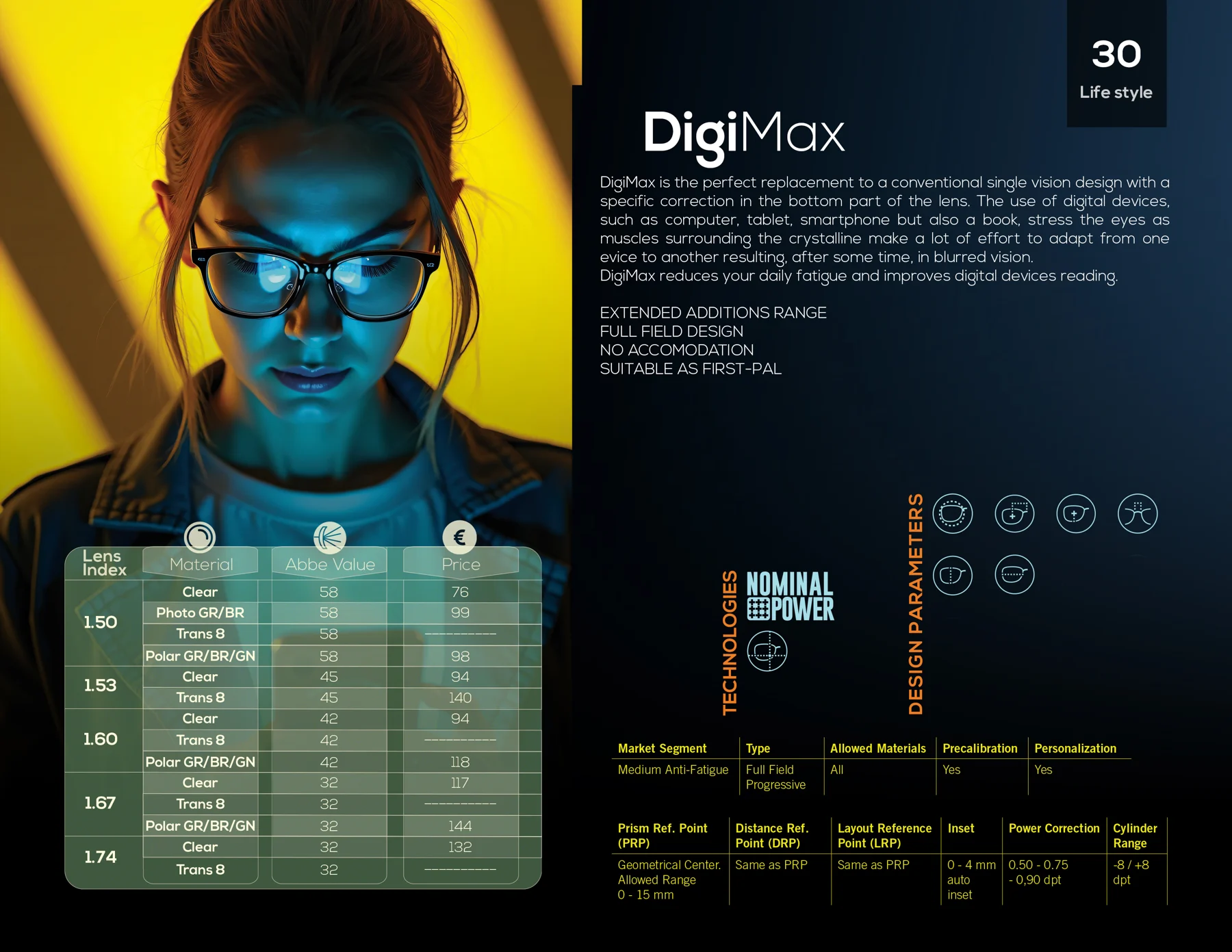 Catalogue page DigiMax