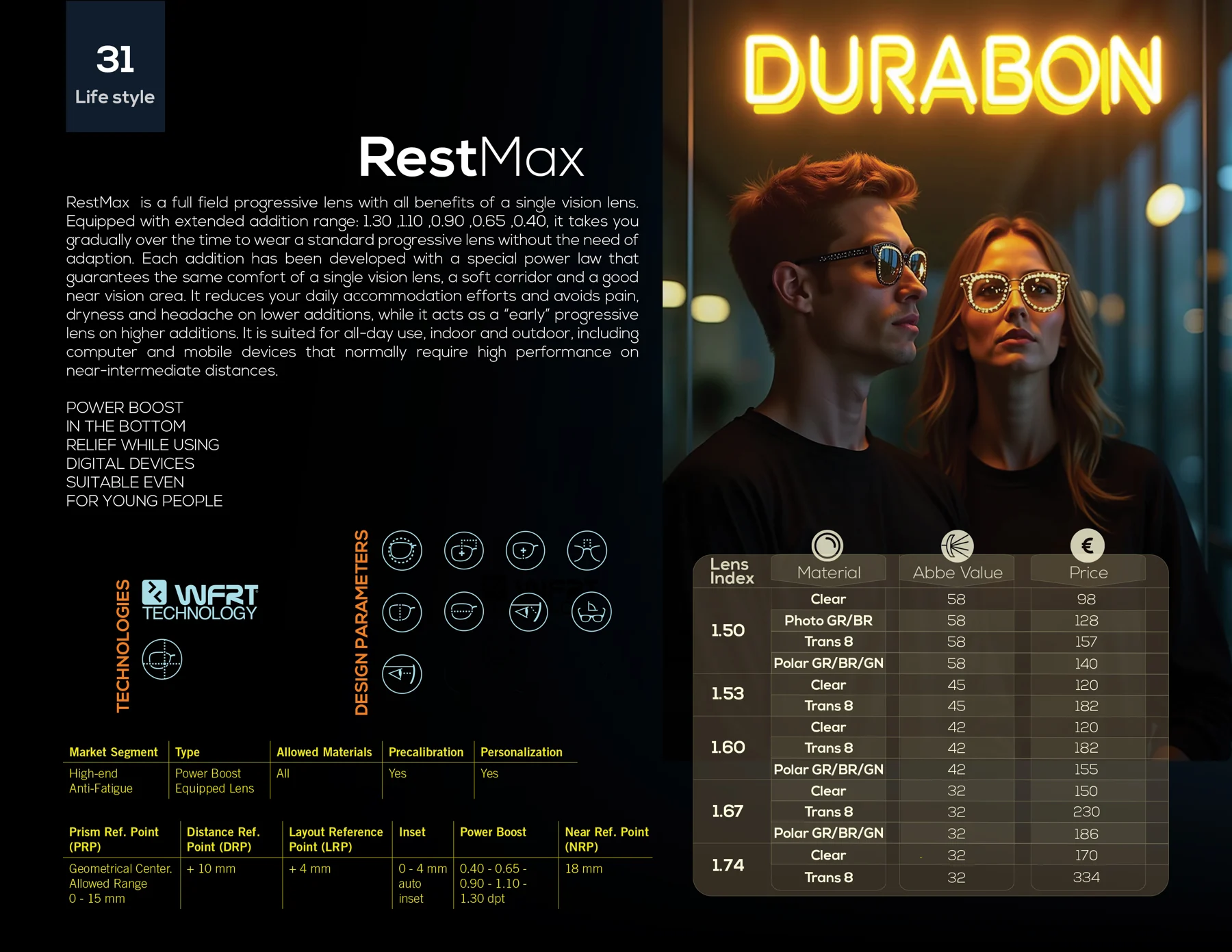 Catalogue page RestMax